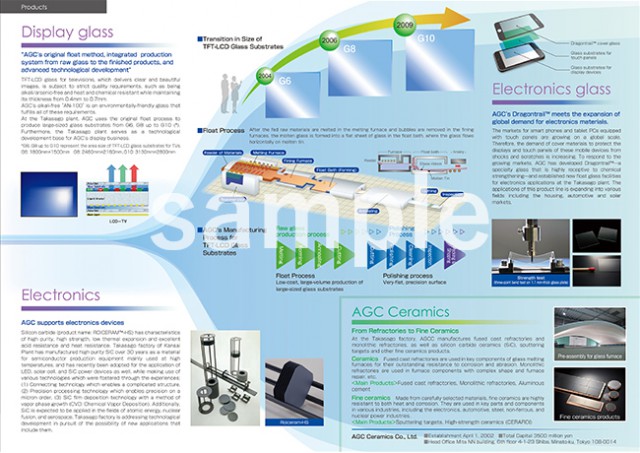 AGC関西工場 高砂事業所 事業案内パンフレット