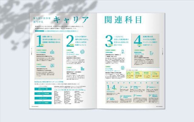 姫路獨協大学 大学案内パンフレット