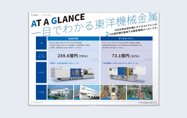 東洋機械金属株式会社 統合報告書