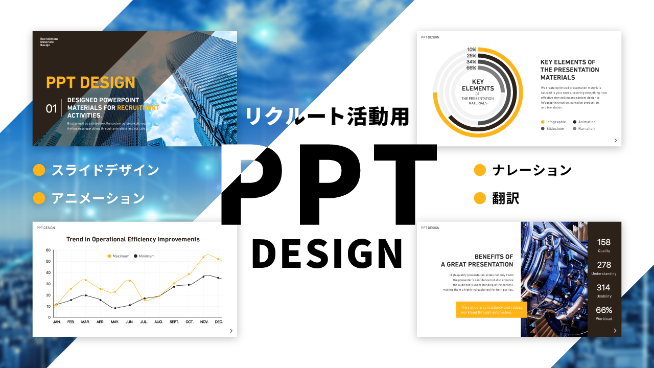 リクルート活動用PowerPoint資料作成